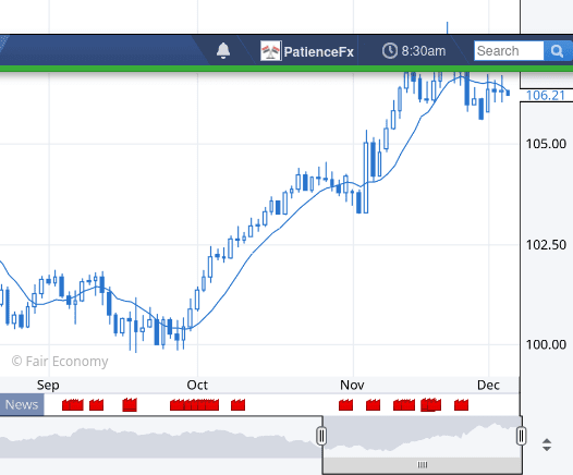 Click to Enlarge

Name: Screenshot 2024-12-05 at 08-43-57 DXY Forex Factory.png
Size: 14 KB