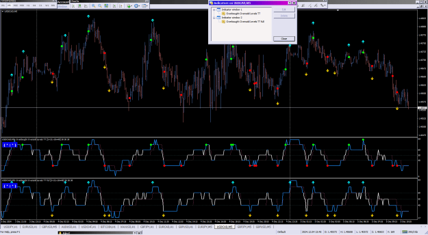 Click to Enlarge

Name: Overbought Oversold Levels TT_05-12-2024.png
Size: 52 KB
