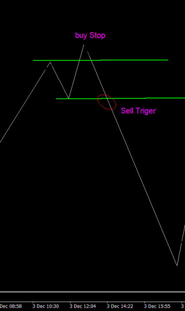Click to Enlarge

Name: HigherHigh Break.png
Size: 4 KB