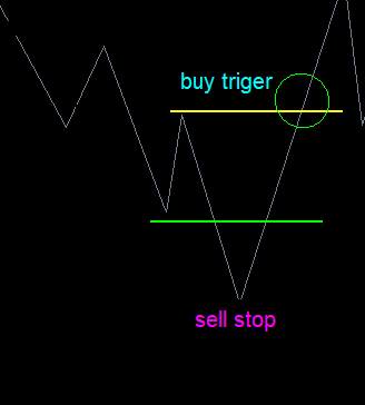 Click to Enlarge

Name: LowerLow Break.png
Size: 3 KB