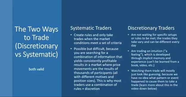 Click to Enlarge

Name: 2 Ways of Trading.jpg
Size: 106 KB