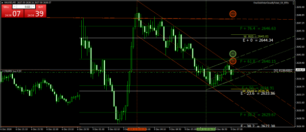 Click to Enlarge

Name: XAUUSDM5.png
Size: 29 KB