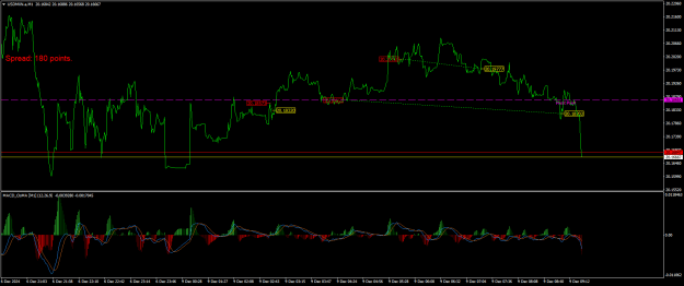 Click to Enlarge

Name: USDMXN.aM1.png
Size: 24 KB