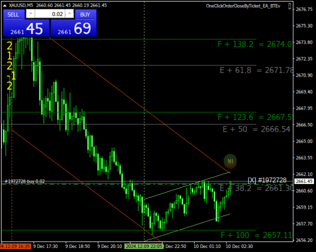 Click to Enlarge

Name: XAUUSDM5.png
Size: 19 KB