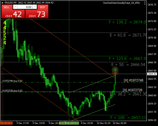 Click to Enlarge

Name: XAUUSDM5.png
Size: 19 KB