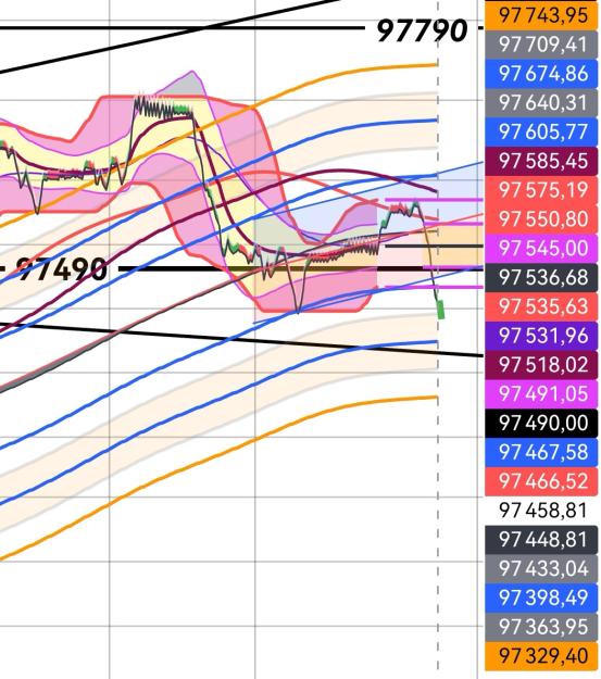 Click to Enlarge

Name: BTCUSD(orNot)_20241210_1040.jpg
Size: 357 KB
