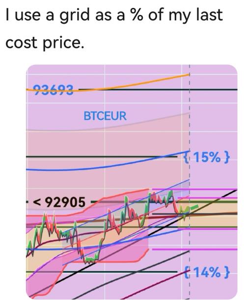 Click to Enlarge

Name: pourcentage_du_Pr.jpg
Size: 183 KB