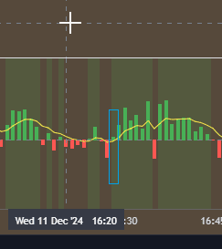 Click to Enlarge

Name: 2024-12-12 12_31_01-XAUUSD 2,710.00 ▼ −0.29% Nova Volume.png
Size: 2 KB