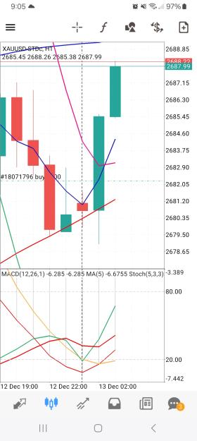 Click to Enlarge

Name: Screenshot_20241213_090519_MetaTrader 4.jpg
Size: 526 KB