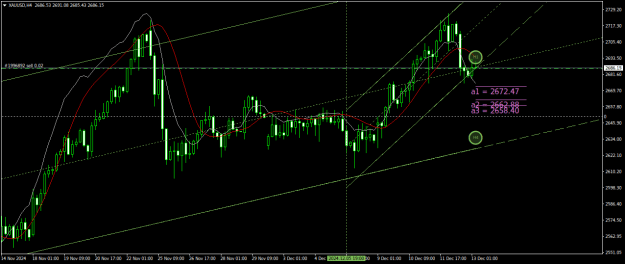 Click to Enlarge

Name: XAUUSDH4.png
Size: 23 KB