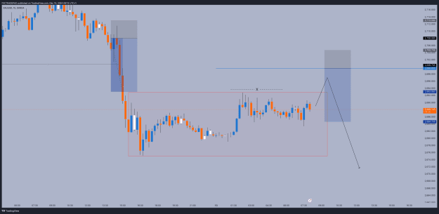 Click to Enlarge

Name: XAUUSD_2024-12-13_08-13-55.png
Size: 34 KB
