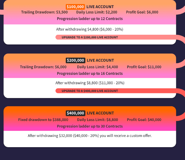 Click to Enlarge

Name: E2T2.PNG
Size: 33 KB