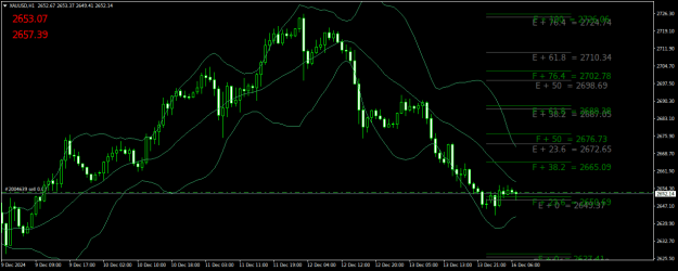Click to Enlarge

Name: XAUUSDH1.png
Size: 27 KB