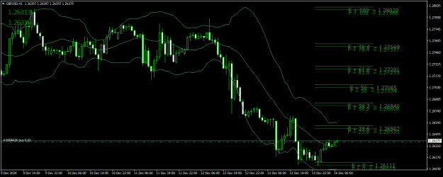 Click to Enlarge

Name: GBPUSDH1.png
Size: 24 KB