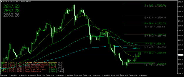 Click to Enlarge

Name: XAUUSDH1.png
Size: 34 KB