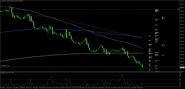 Click to Enlarge

Name: #US30H1.png
Size: 32 KB