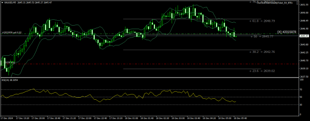 Click to Enlarge

Name: XAUUSDM5.png
Size: 20 KB