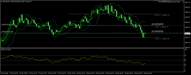 Click to Enlarge

Name: XAUUSDM5.png
Size: 21 KB