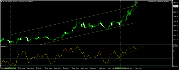 Click to Enlarge

Name: XAUUSDMonthly.png
Size: 16 KB
