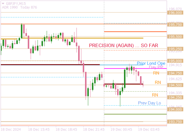 Click to Enlarge

Name: GBPJPYM15 more precision.png
Size: 9 KB