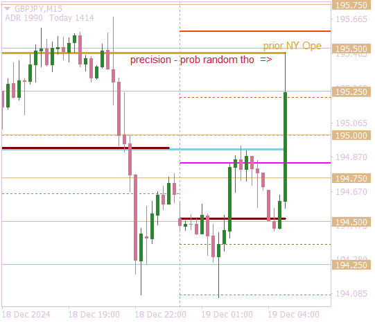 Click to Enlarge

Name: GBPJPYM15 more precision 2.png
Size: 7 KB
