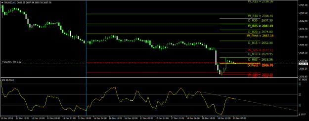 Click to Enlarge

Name: XAUUSDH1.png
Size: 20 KB