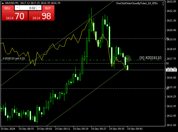 Click to Enlarge

Name: XAUUSDM1.png
Size: 14 KB