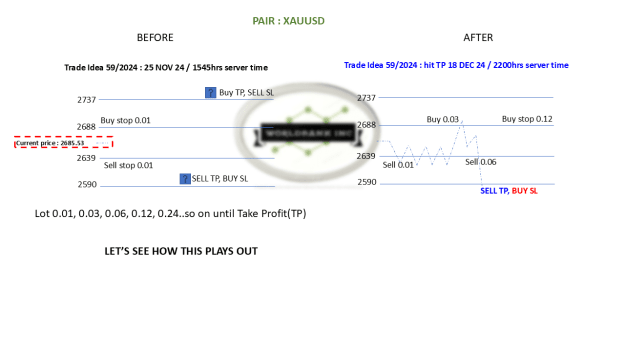 Click to Enlarge

Name: 20241125 - Signal59-24 updated TP 20241218.png
Size: 31 KB
