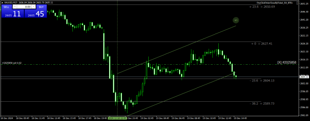Click to Enlarge

Name: XAUUSDM15.png
Size: 18 KB