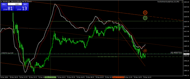 Click to Enlarge

Name: XAUUSDM5.png
Size: 25 KB