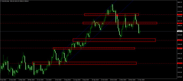 Click to Enlarge

Name: XAUUSDDaily.png
Size: 21 KB