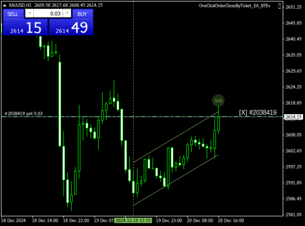 Click to Enlarge

Name: XAUUSDH1.png
Size: 12 KB