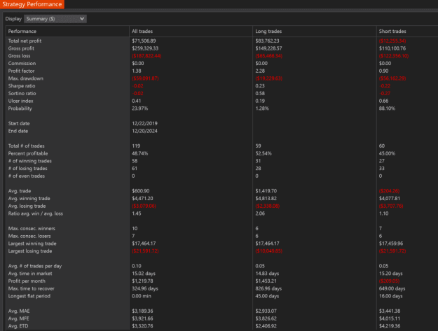 Click to Enlarge

Name: Summary.png
Size: 41 KB