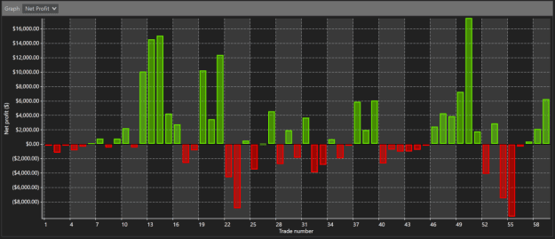 Click to Enlarge

Name: Net Profit - Long.png
Size: 26 KB