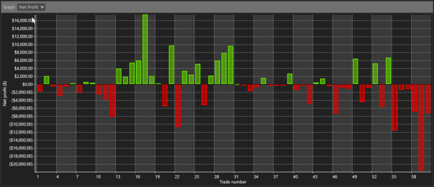 Click to Enlarge

Name: Net Profit - Short.png
Size: 25 KB