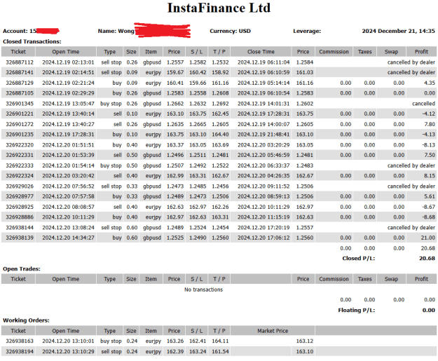 Click to Enlarge

Name: trade 241219-241221.png
Size: 65 KB