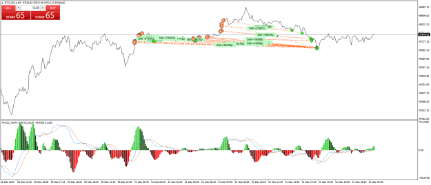 Click to Enlarge

Name: BTCUSD.aM5.png
Size: 24 KB