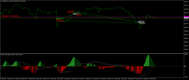 Click to Enlarge

Name: XAUEUR.aM1.png
Size: 20 KB