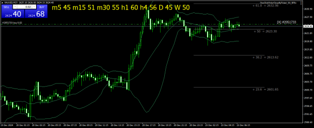 Click to Enlarge

Name: XAUUSDM15.png
Size: 24 KB