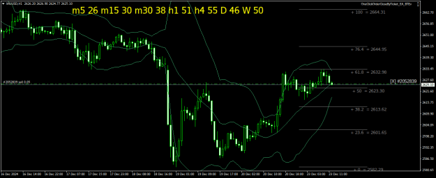 Click to Enlarge

Name: XAUUSDH1.png
Size: 24 KB