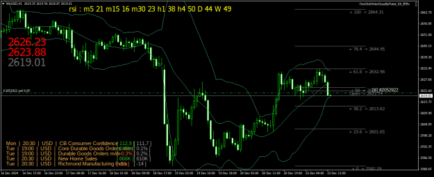Click to Enlarge

Name: XAUUSDH1.png
Size: 34 KB
