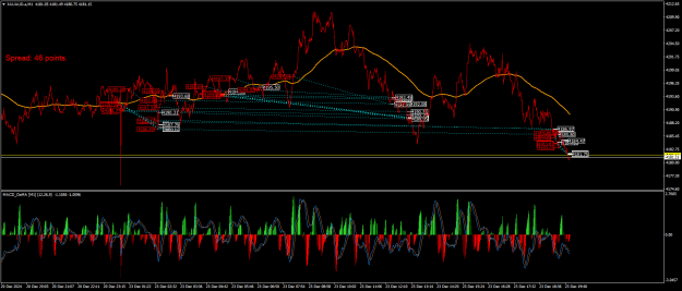 Click to Enlarge

Name: XAUAUD.aM1.png
Size: 38 KB