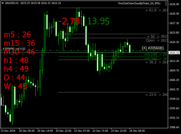 Click to Enlarge

Name: XAUUSDH1.png
Size: 15 KB