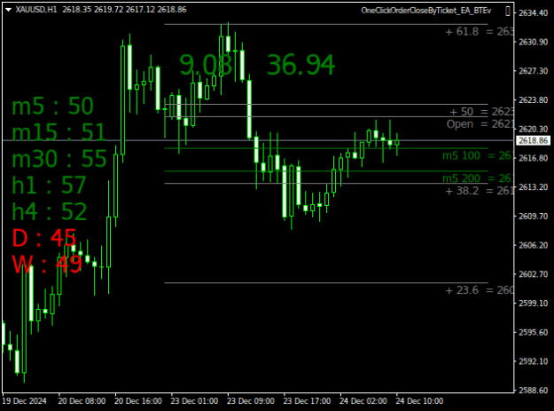 Click to Enlarge

Name: XAUUSDH1.png
Size: 14 KB