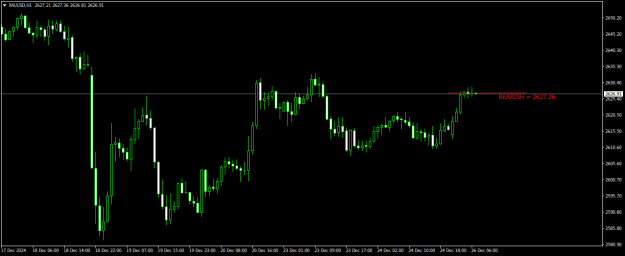 Click to Enlarge

Name: XAUUSDH1.png
Size: 12 KB