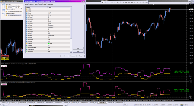 Click to Enlarge

Name: Correlation Deviation dvtfull_26-12-2024.png
Size: 57 KB