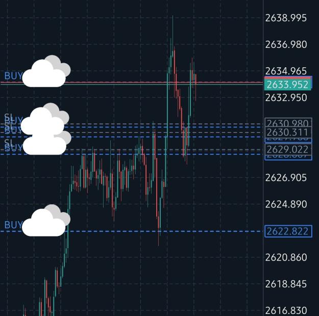 Click to Enlarge

Name: Screenshot_20241227_004220_MetaTrader 5.jpg
Size: 257 KB