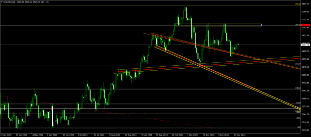 Click to Enlarge

Name: XAUUSDDaily.png
Size: 23 KB