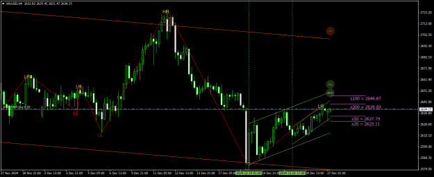 Click to Enlarge

Name: XAUUSDH4.png
Size: 20 KB