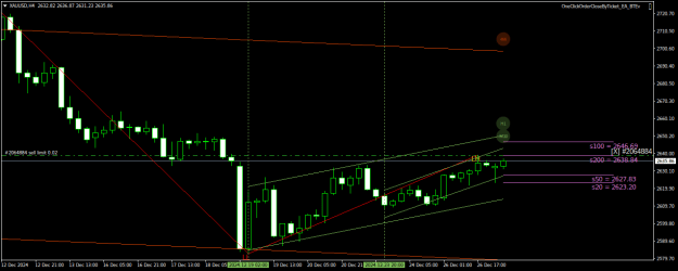 Click to Enlarge

Name: XAUUSDH4.png
Size: 19 KB